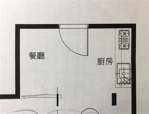 怎樣算開門見灶|【開門見灶】開門見灶風水迷思打破：見灶不見財？過來人揭秘關。